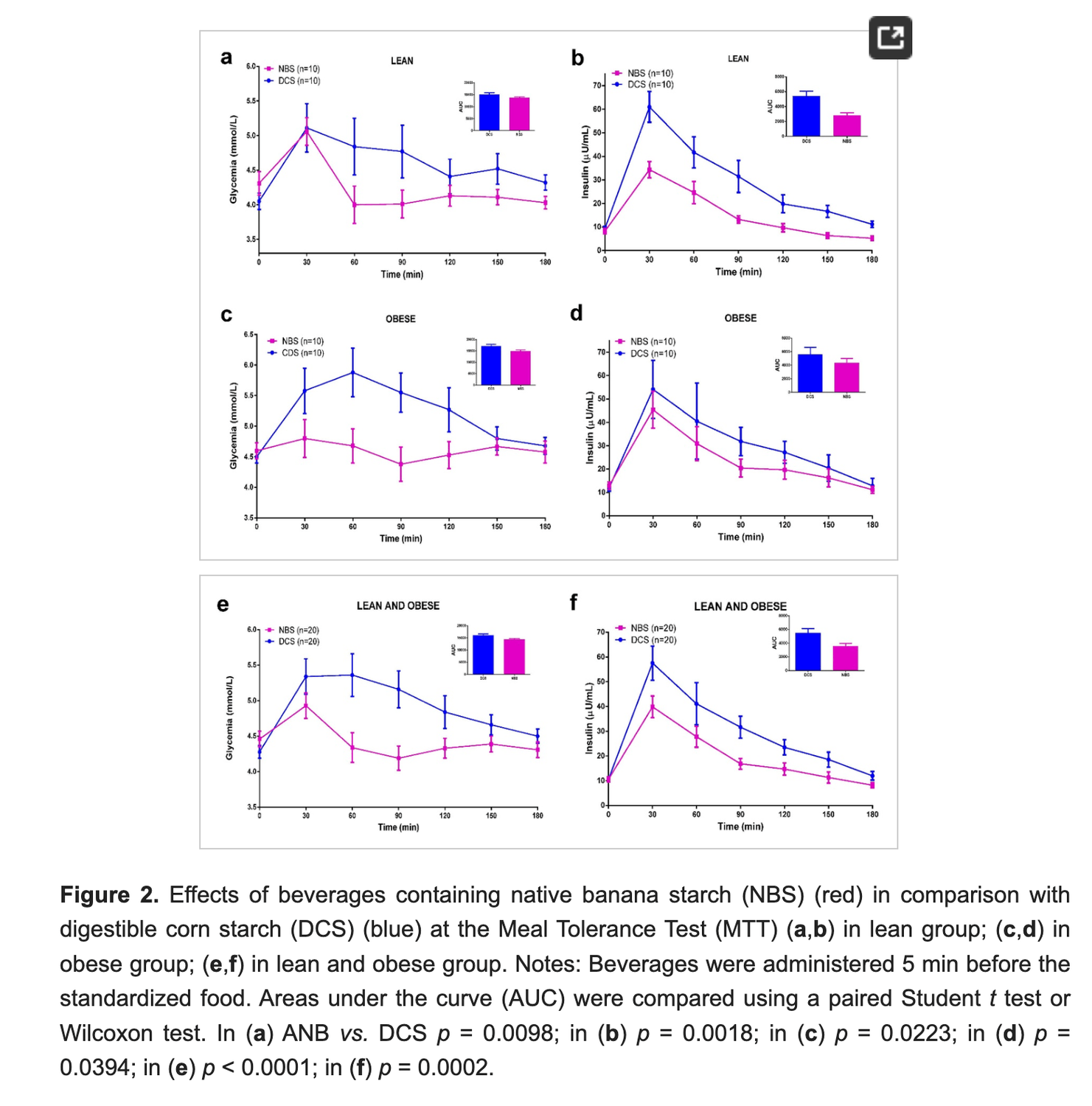 6934707b0aa4e_Screenshot2025-12-06at100521AM - enddiabetesnow.co